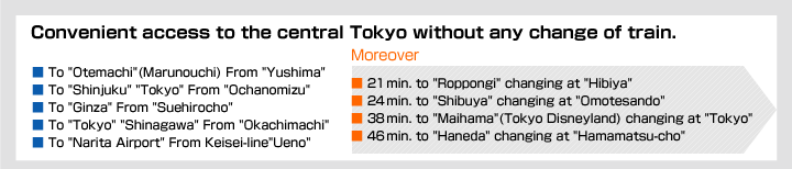 Convenient access to the central Tokyo without any change of train.